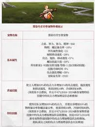 DNF无知永恒遗忘属性是什么